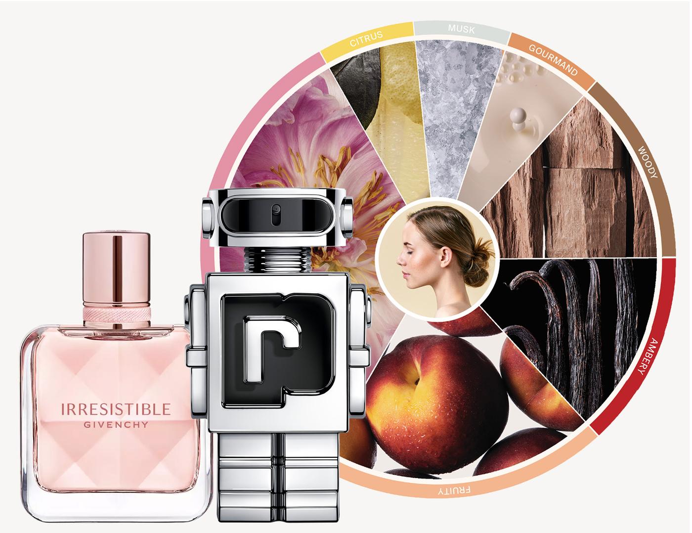 Guia para selecionar as fragrâncias que mais combinam com seu estilo