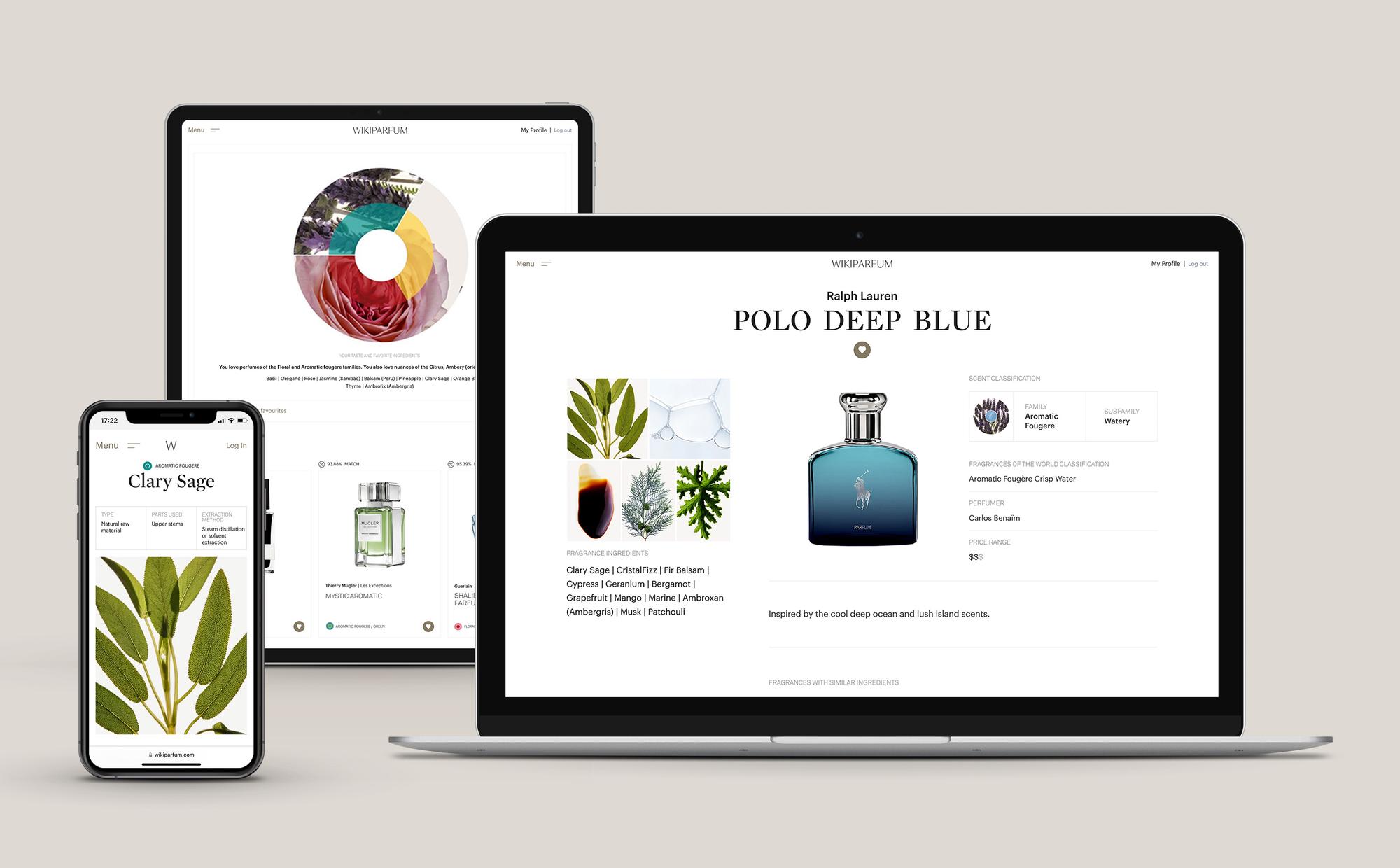 Die Welt des Parfums ist geheimnisvoll und faszinierend, aber manchmal ist sie für die breite Öffentlichkeit unzugänglich. 